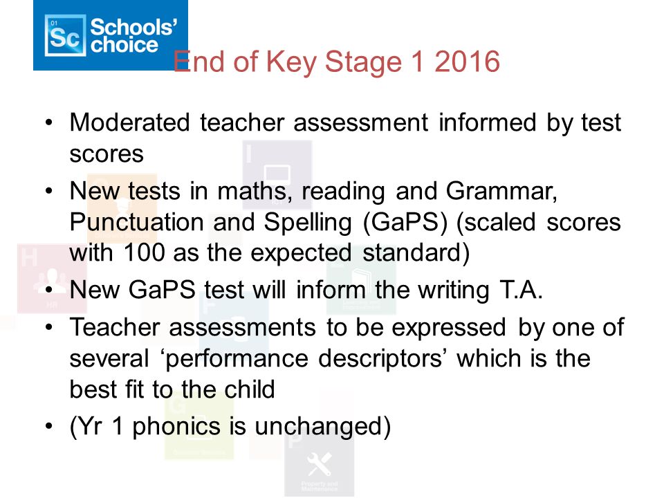 End of Key Stage Moderated teacher assessment informed by test scores New tests in maths, reading and Grammar, Punctuation and Spelling (GaPS) (scaled scores with 100 as the expected standard) New GaPS test will inform the writing T.A.