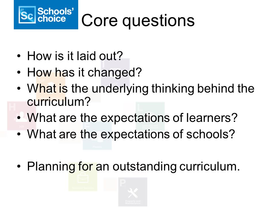 Core questions How is it laid out. How has it changed.