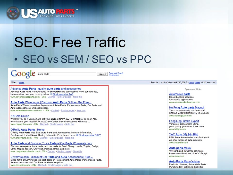 SEO: Free Traffic SEO vs SEM / SEO vs PPC