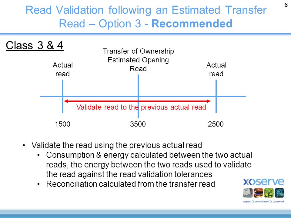 Read Validation following an Estimated Transfer Read – Option 3 - Recommended 6 Transfer of Ownership Estimated Opening Read Actual read Actual read Validate the read using the previous actual read Consumption & energy calculated between the two actual reads, the energy between the two reads used to validate the read against the read validation tolerances Reconciliation calculated from the transfer read Validate read to the previous actual read Class 3 & 4