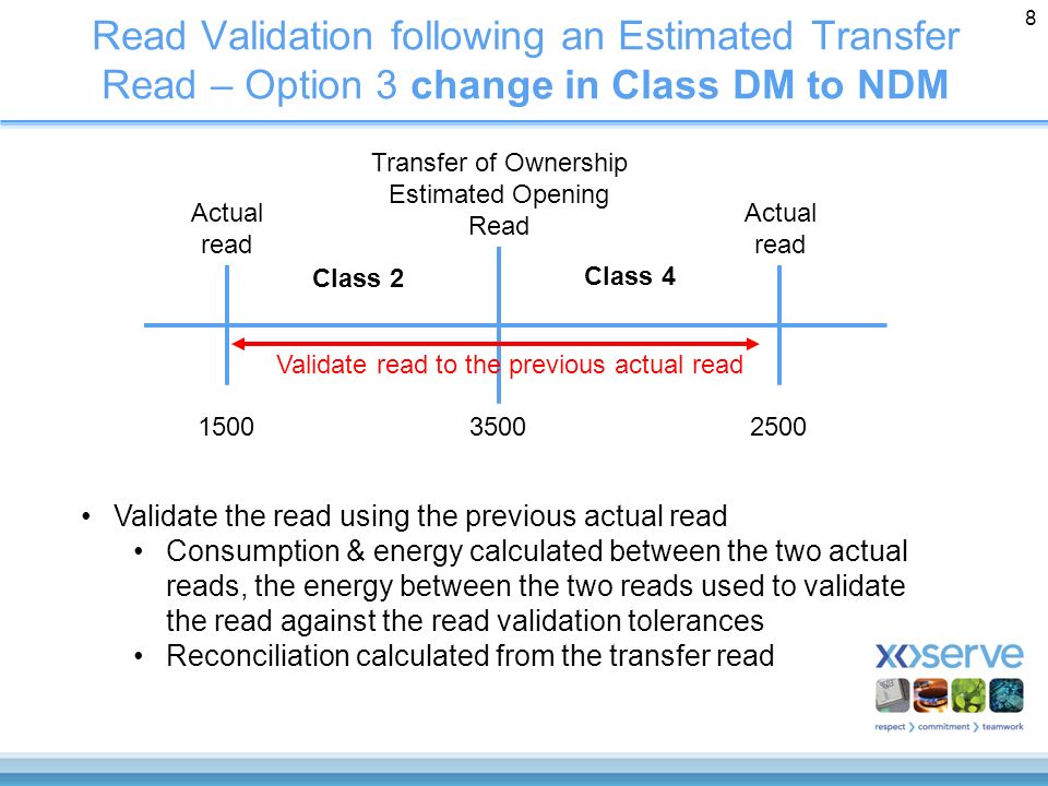 Read Validation following an Estimated Transfer Read – Option 3 change in Class DM to NDM 8 Transfer of Ownership Estimated Opening Read Actual read Actual read Validate the read using the previous actual read Consumption & energy calculated between the two actual reads, the energy between the two reads used to validate the read against the read validation tolerances Reconciliation calculated from the transfer read Validate read to the previous actual read Class 2 Class 4
