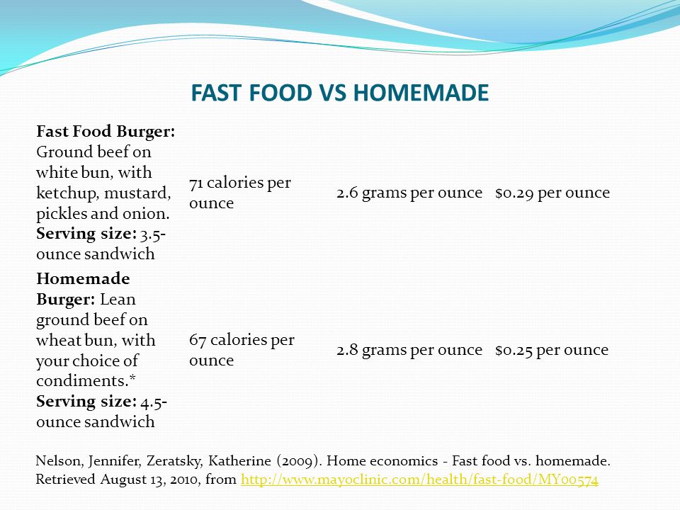 fast food versus homemade food Open document below is an essay on fast food vs home cooking from anti essays, your source for research papers, essays, and term paper examples. fast food versus homemade food Open document below is an essay on fast food vs home cooking from anti essays, your source for research papers, essays, and term paper examples.