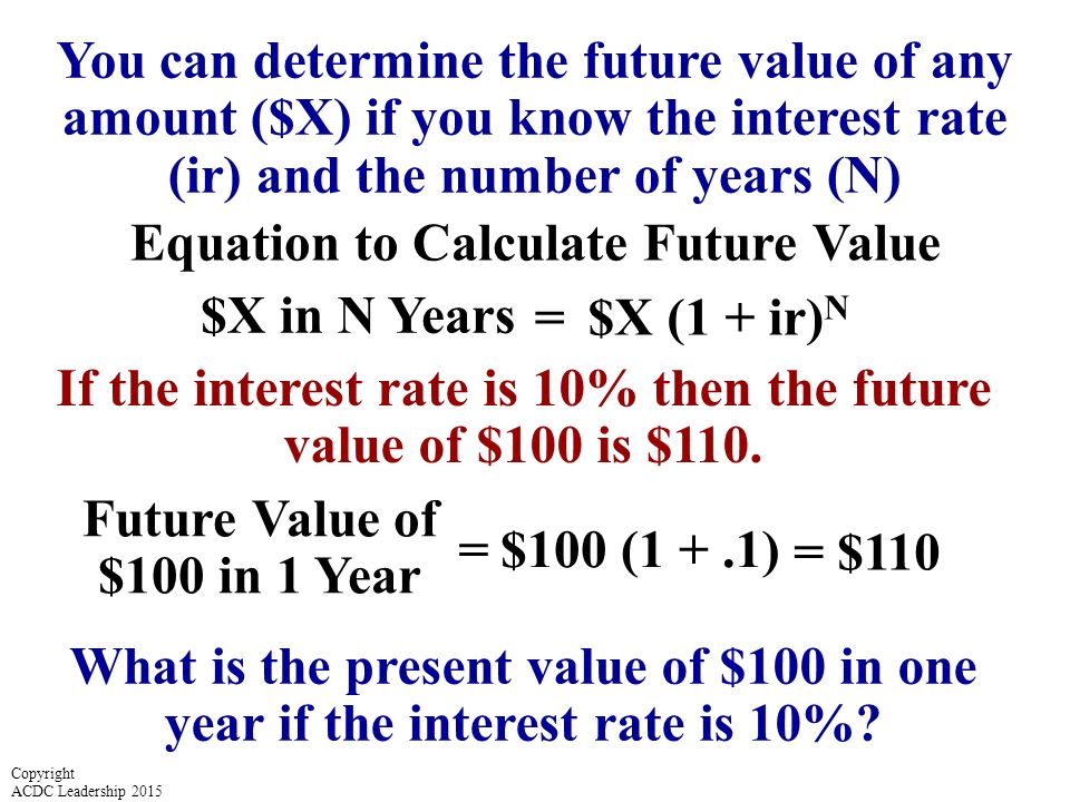 $X in N Years $X (1 + ir) N = = $110 $100 (1 +.1) = Future Value of $100 in 1 Year You can determine the future value of any amount ($X) if you know the interest rate (ir) and the number of years (N) Equation to Calculate Future Value If the interest rate is 10% then the future value of $100 is $110.