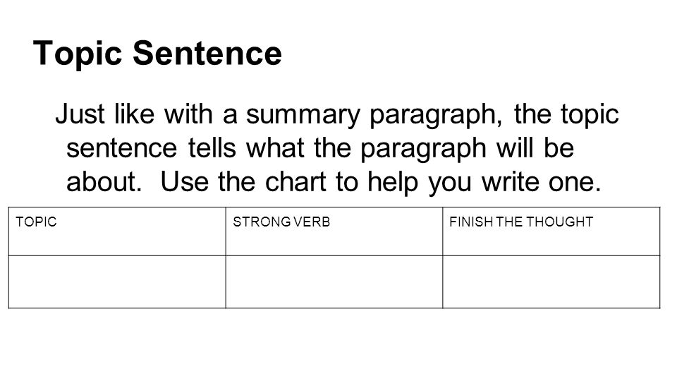 Topic Sentence Just like with a summary paragraph, the topic sentence tells what the paragraph will be about.