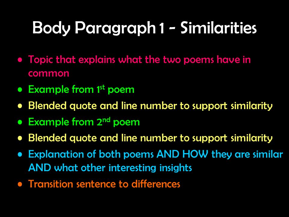 Body Paragraph 1 - Similarities Topic that explains what the two poems have in common Example from 1 st poem Blended quote and line number to support similarity Example from 2 nd poem Blended quote and line number to support similarity Explanation of both poems AND HOW they are similar AND what other interesting insights Transition sentence to differences