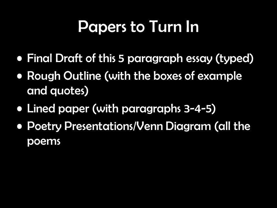 Papers to Turn In Final Draft of this 5 paragraph essay (typed) Rough Outline (with the boxes of example and quotes) Lined paper (with paragraphs 3-4-5) Poetry Presentations/Venn Diagram (all the poems