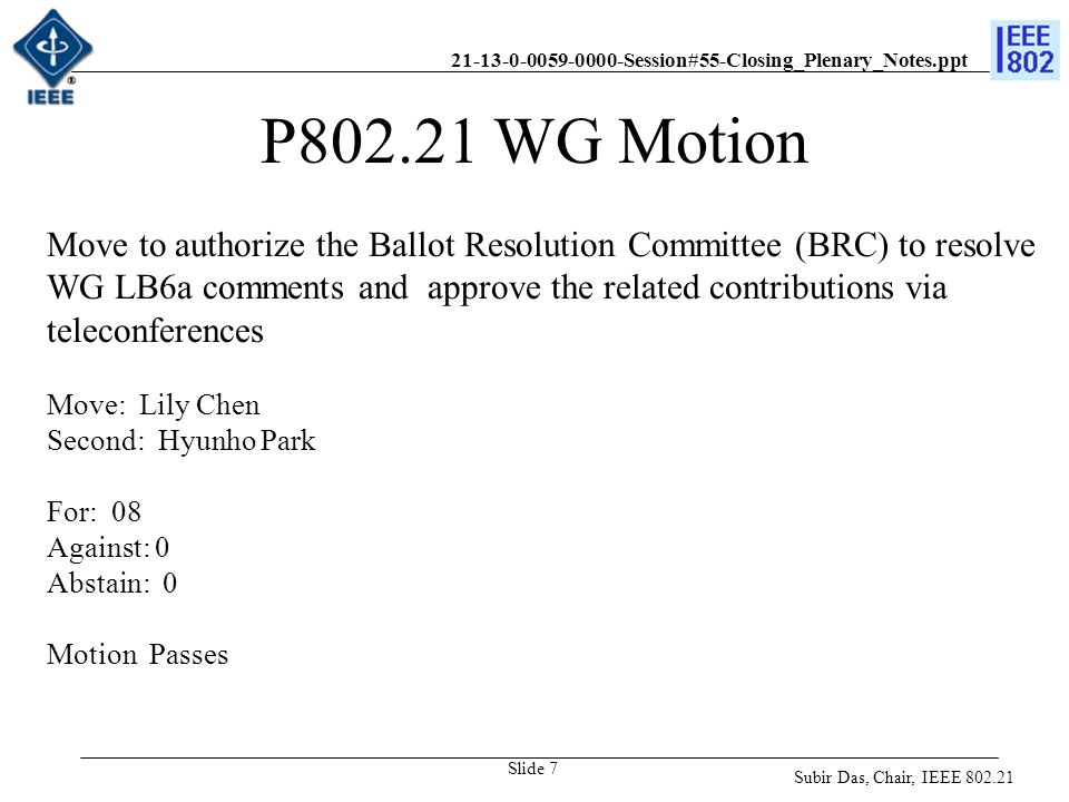 Session#55-Closing_Plenary_Notes.ppt Slide 7 P WG Motion Move to authorize the Ballot Resolution Committee (BRC) to resolve WG LB6a comments and approve the related contributions via teleconferences Move: Lily Chen Second: Hyunho Park For: 08 Against: 0 Abstain: 0 Motion Passes Subir Das, Chair, IEEE