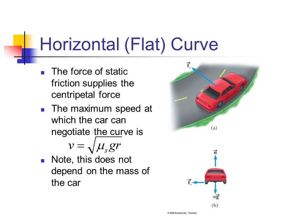 Chapter 5 More Applications Of Newton S Laws Forces Friction 18 Horizontal