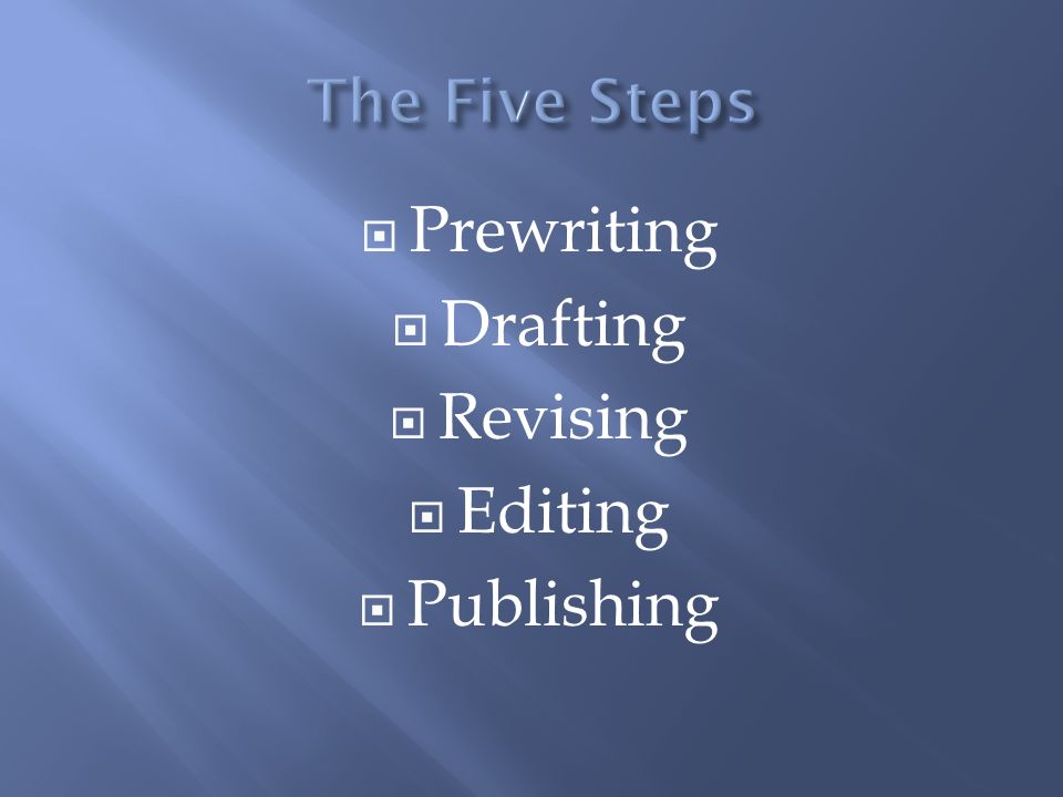  Prewriting  Drafting  Revising  Editing  Publishing