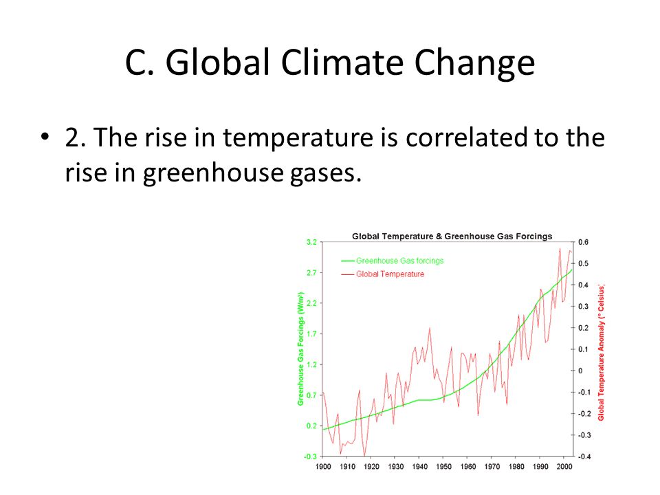 C. Global Climate Change 2. The rise in temperature is correlated to the rise in greenhouse gases.
