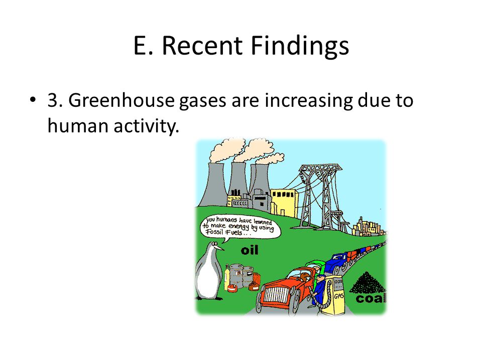 E. Recent Findings 3. Greenhouse gases are increasing due to human activity.