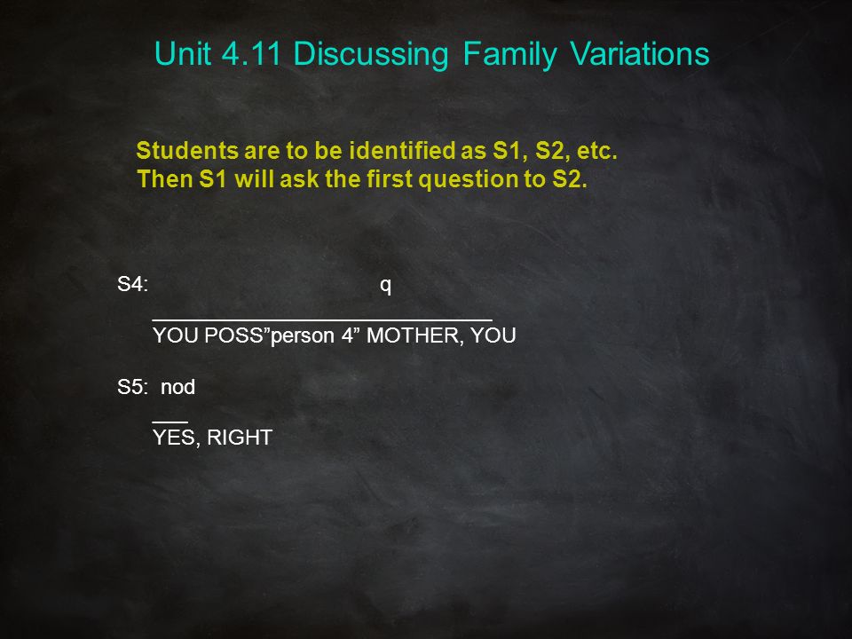 S4: q _____________________________ YOU POSS person 4 MOTHER, YOU S5: nod ___ YES, RIGHT Students are to be identified as S1, S2, etc.