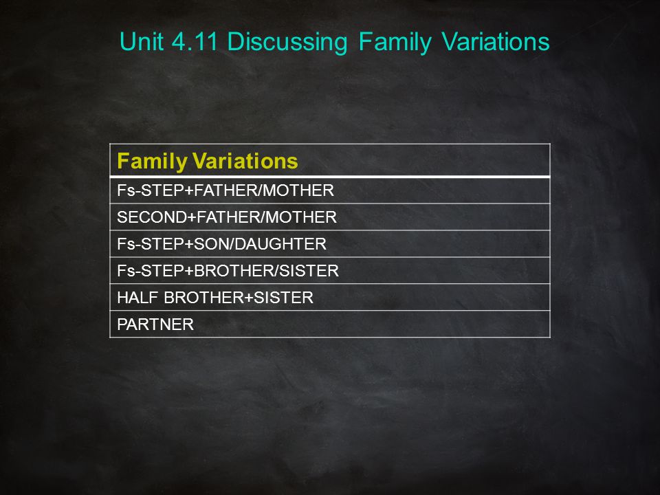 Unit 4.11 Discussing Family Variations Family Variations Fs-STEP+FATHER/MOTHER SECOND+FATHER/MOTHER Fs-STEP+SON/DAUGHTER Fs-STEP+BROTHER/SISTER HALF BROTHER+SISTER PARTNER