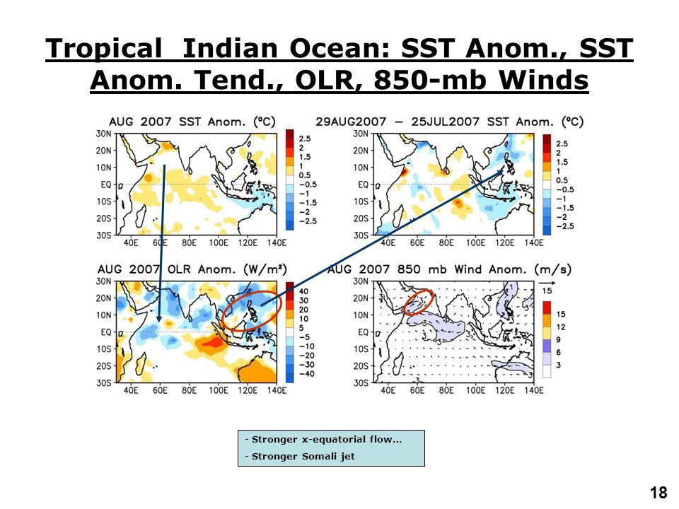 18 Tropical Indian Ocean: SST Anom., SST Anom.