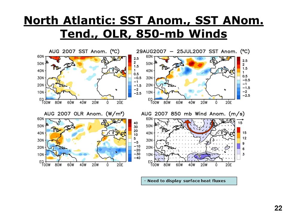 22 North Atlantic: SST Anom., SST ANom.