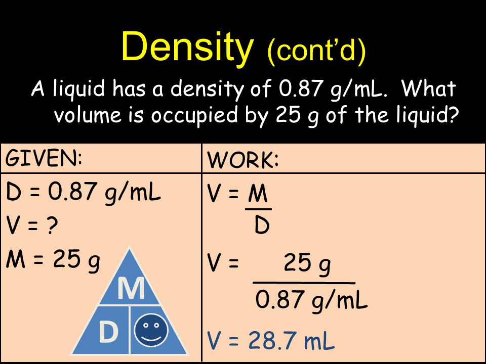 A liquid has a density of 0.87 g/mL. What volume is occupied by 25 g of the liquid.