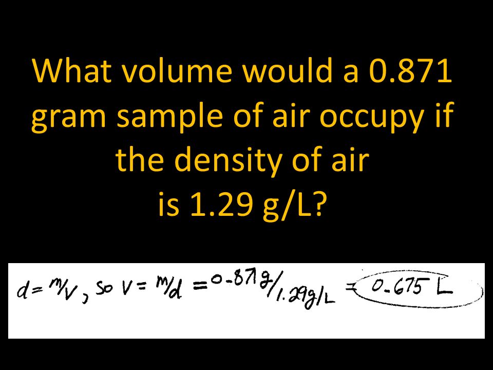 What volume would a gram sample of air occupy if the density of air is 1.29 g/L