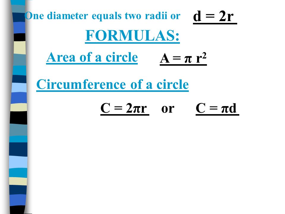 One diameter equals two radii or d = 2r FORMULAS: Area of a circle Circumference of a circle A = π r 2 C = 2πr or C = πd