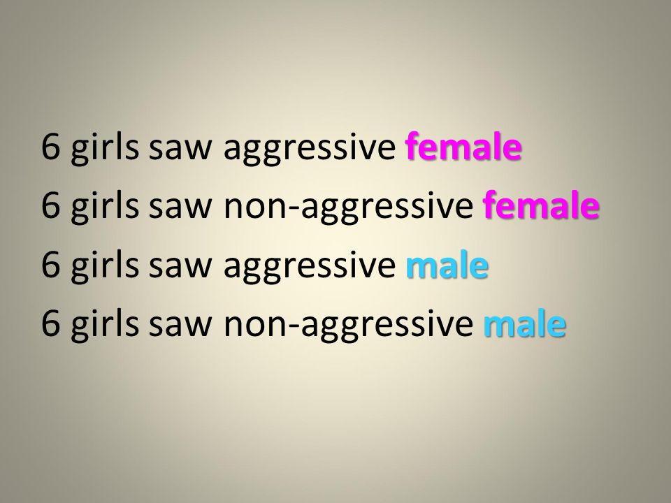 male 6 boys saw aggressive male male 6 boys saw non-aggressive male female 6 boys saw aggressive female female 6 boys saw non-aggressive female
