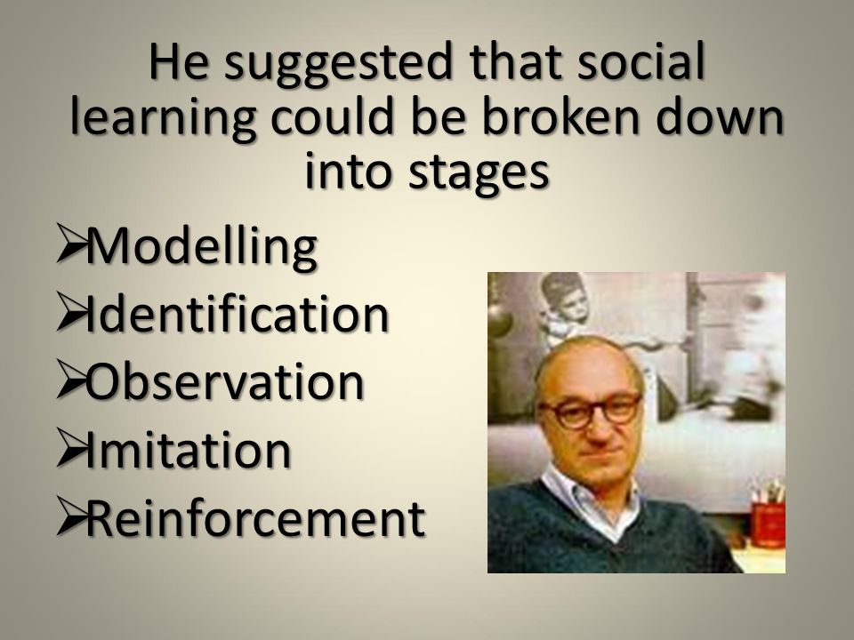 Social learning Theory Bandura’s research in the 1960’s suggested that children seem to learn by observation and imitation without being directly reinforced.