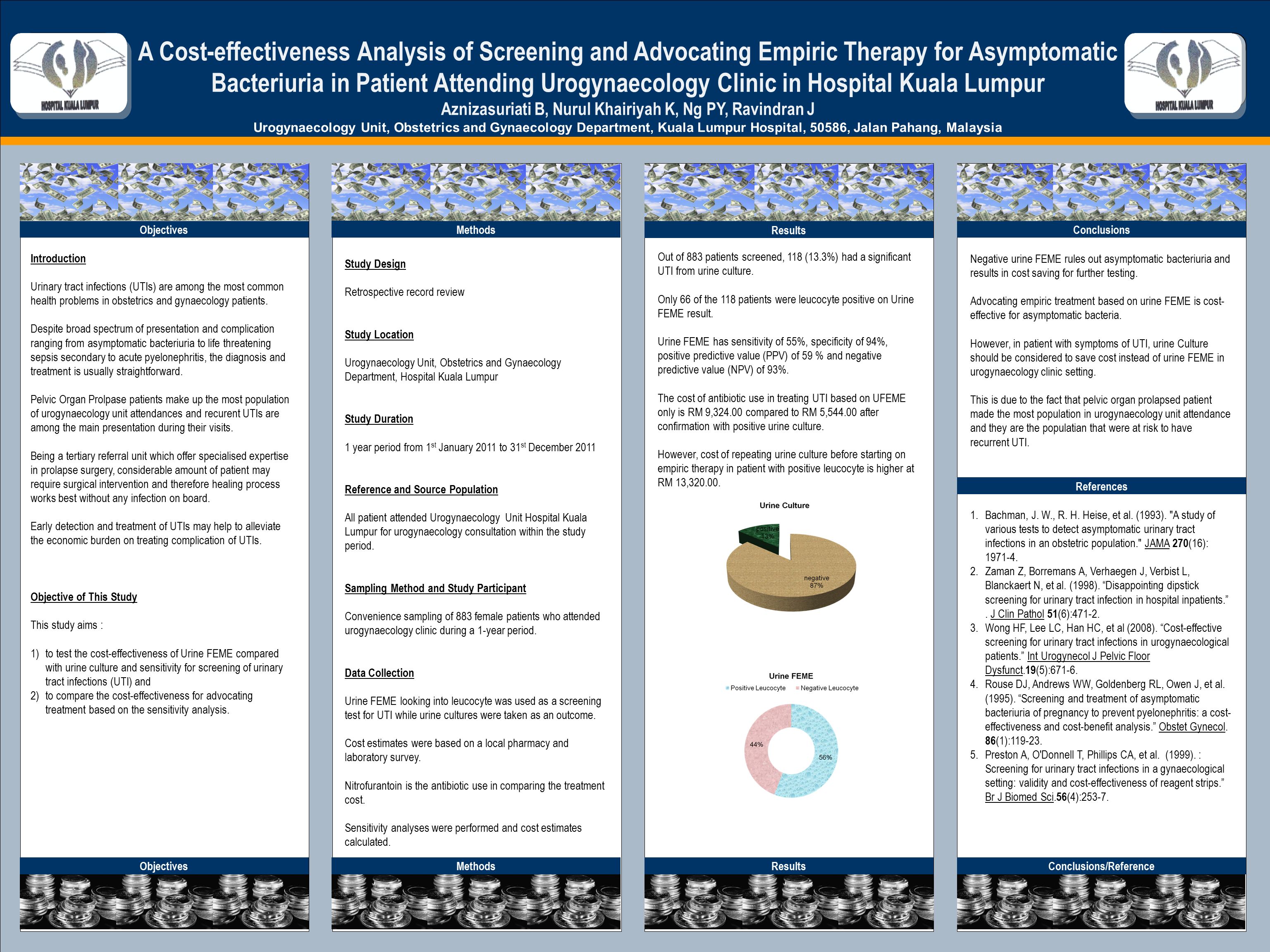an analysis of effectiveness of after The effectiveness of corporate using multiple discriminant analysis demonstrates that a majority of restructuring firms showed a slight. an analysis of effectiveness of after The effectiveness of corporate using multiple discriminant analysis demonstrates that a majority of restructuring firms showed a slight.