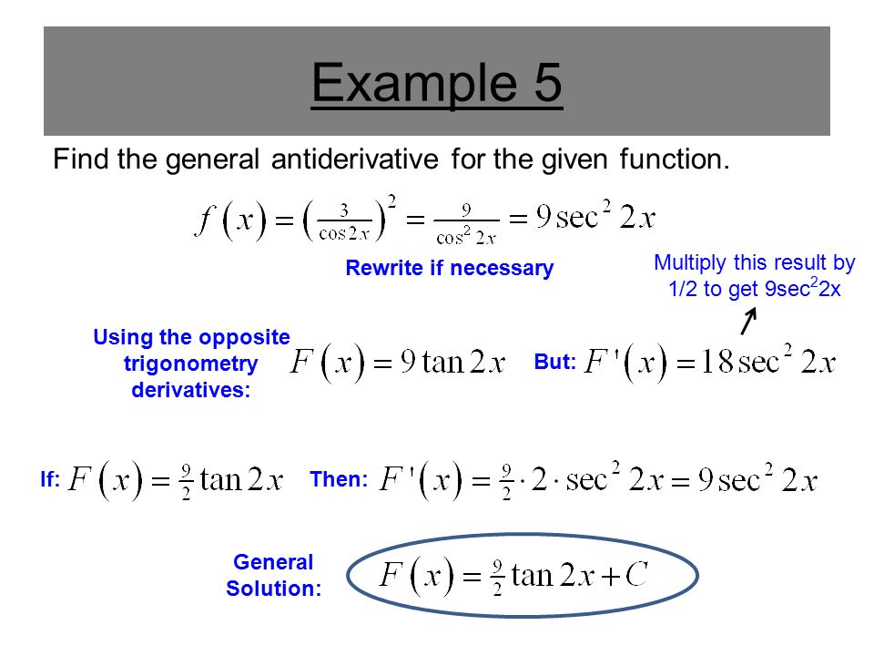 Example 5 Find the general antiderivative for the given function.