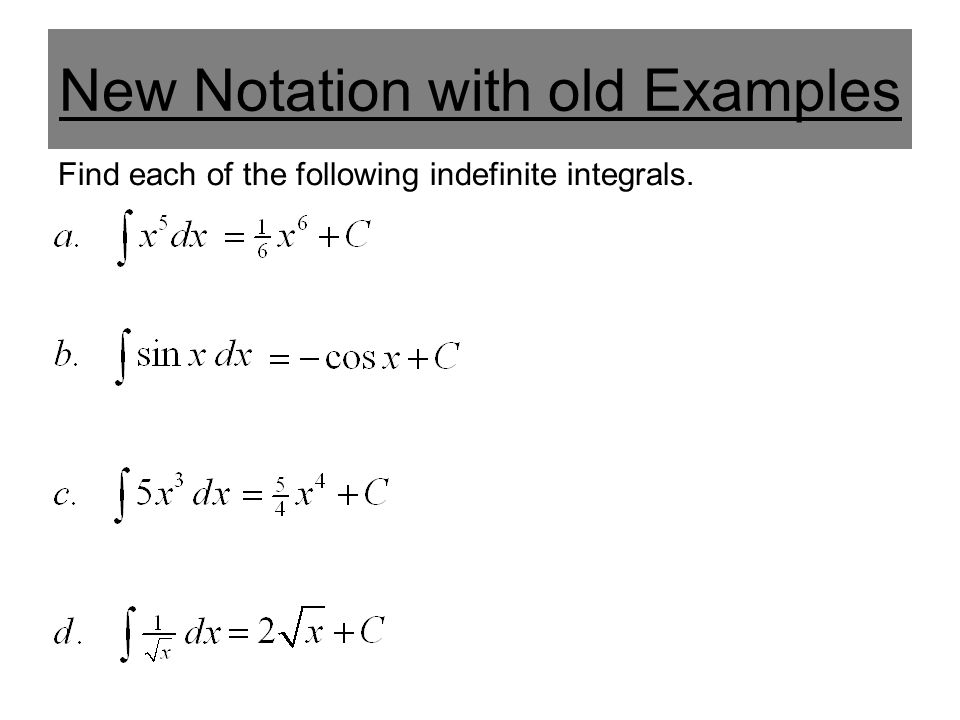 New Notation with old Examples Find each of the following indefinite integrals.