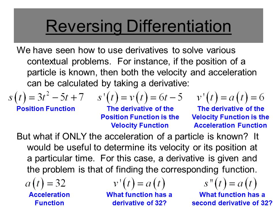 Reversing Differentiation We have seen how to use derivatives to solve various contextual problems.