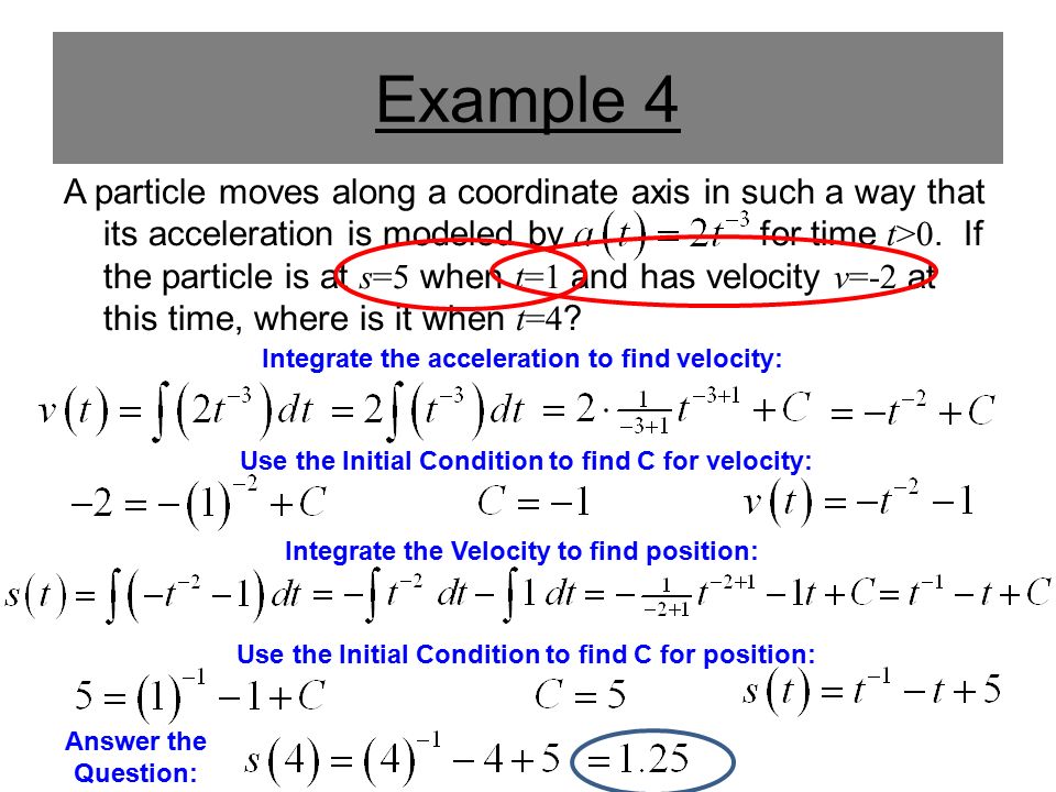 Example 4 A particle moves along a coordinate axis in such a way that its acceleration is modeled by for time t>0.