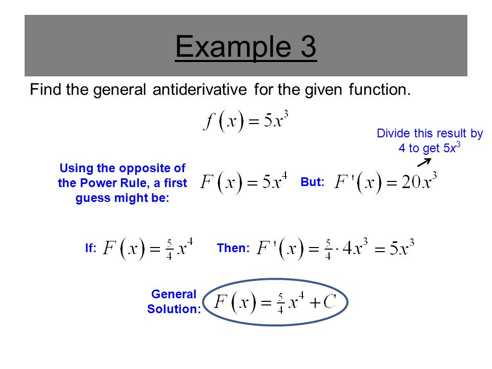 Example 3 Find the general antiderivative for the given function.