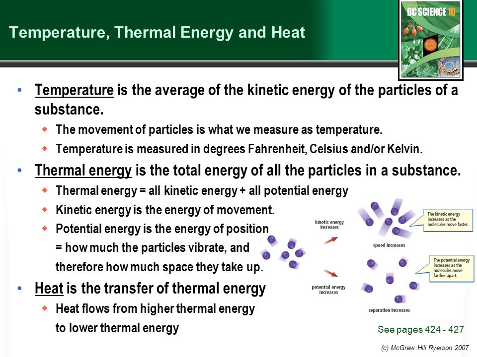 (c) McGraw Hill Ryerson 2007 Temperature, Thermal Energy and Heat Temperature is the average of the kinetic energy of the particles of a substance.
