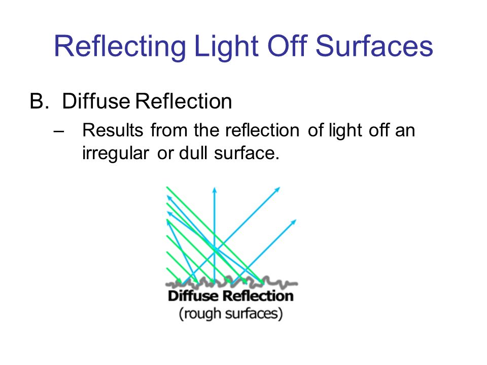 Reflecting Light Off Surfaces B.Diffuse Reflection –Results from the reflection of light off an irregular or dull surface.