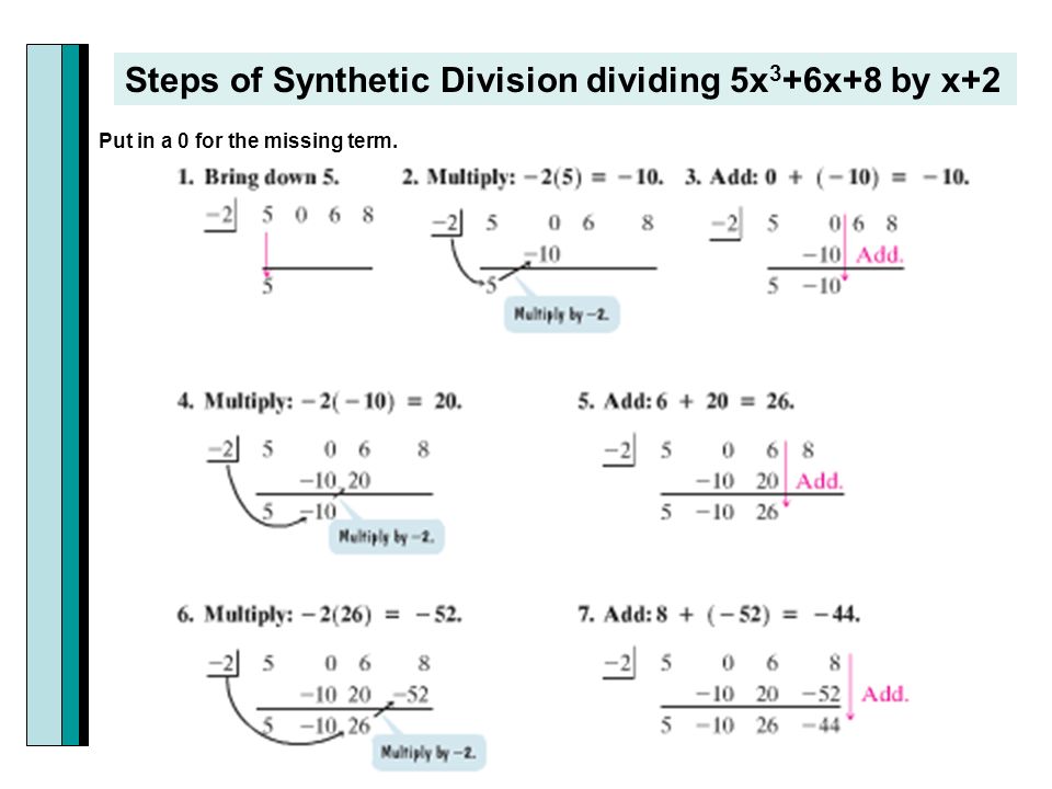 Steps of Synthetic Division dividing 5x 3 +6x+8 by x+2 Put in a 0 for the missing term.