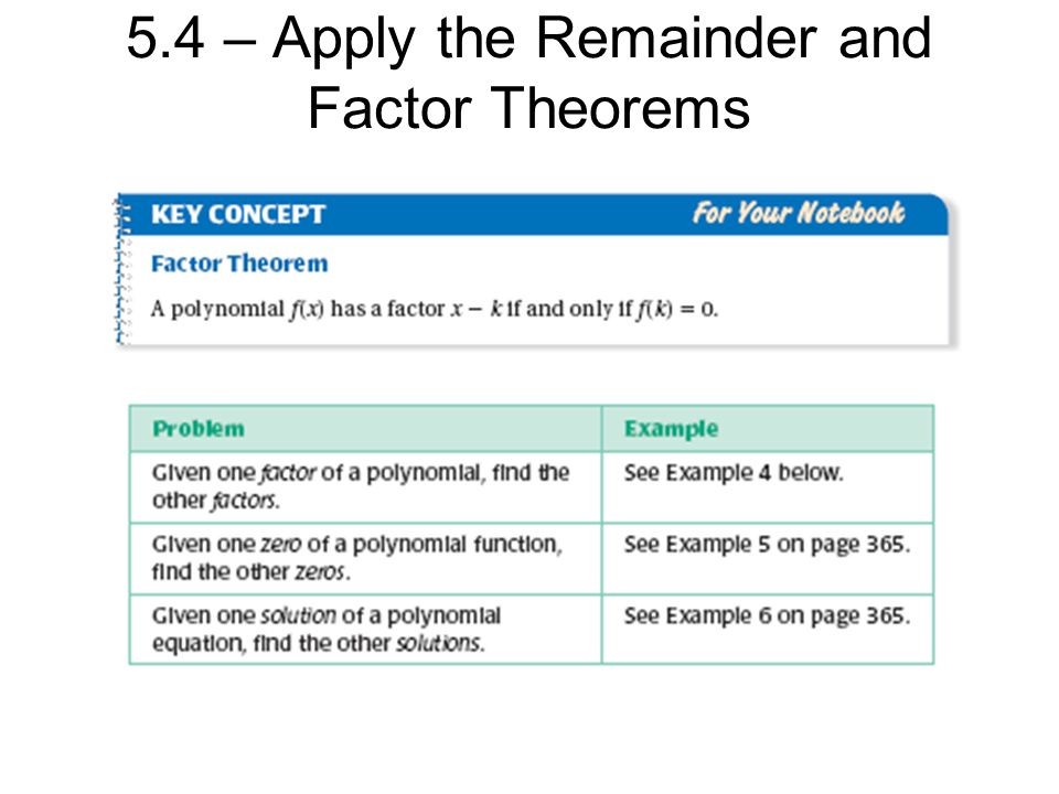 5.4 – Apply the Remainder and Factor Theorems