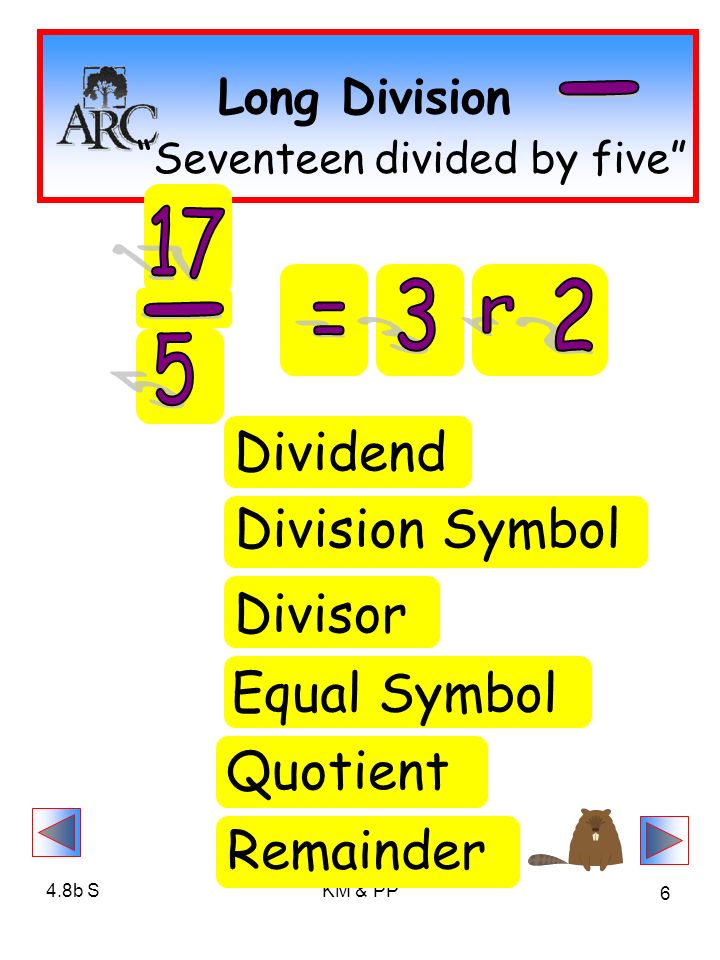 4.8b SKM & PP 6 Long Division Divisor Quotient Remainder Dividend Division Symbol Equal Symbol Seventeen divided by five