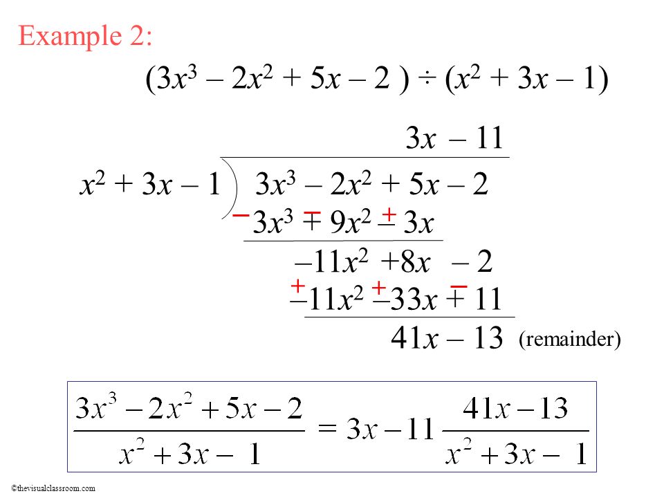 ©thevisualclassroom.com (3x 3 – 2x 2 + 5x – 2 ) ÷ (x 2 + 3x – 1) 3x3x 3x 3 + 9x 2 – 3x –11x 2 +8x 41x – 13 –11x 2 –33x – 11 (remainder) x 2 + 3x – 13x 3 – 2x 2 + 5x – 2 – 2 + Example 2: