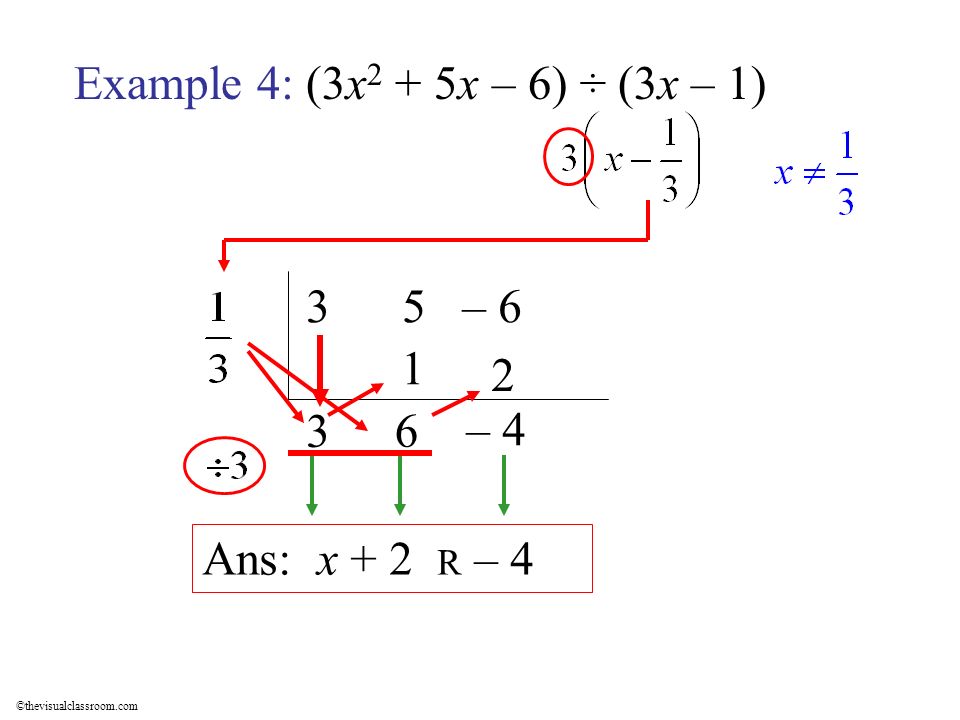 ©thevisualclassroom.com Example 4: (3x 2 + 5x – 6) ÷ (3x – 1) 3 5 – – 4 Ans: x + 2 R – 4