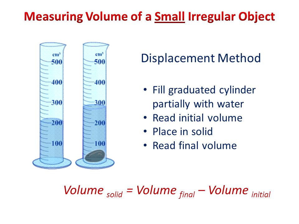 Displacement Method Fill graduated cylinder partially with water Read initial volume Place in solid Read final volume Volume solid = Volume final – Volume initial