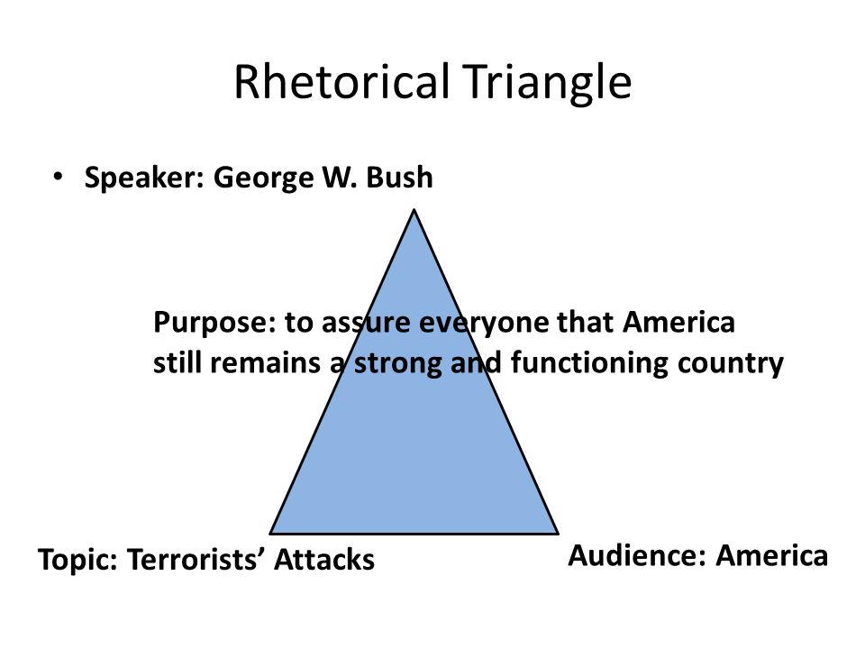 rhetorical analysis of reagan speech rhetorical analysis of reagan speech