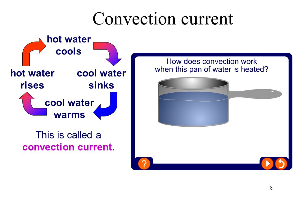 8 Convection current hot water cools cool water sinks hot water rises cool water warms This is called a convection current.