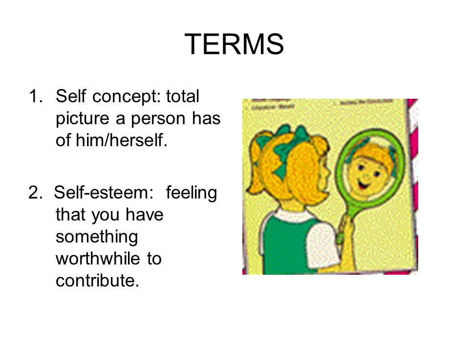 TERMS 1.Self concept: total picture a person has of him/herself.
