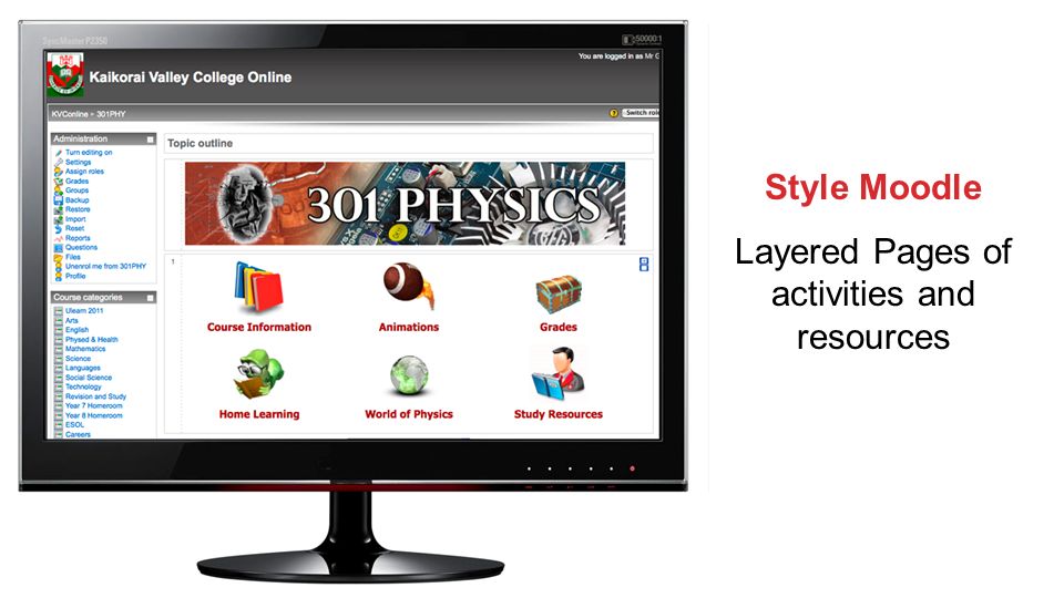 Style Moodle Layered Pages of activities and resources