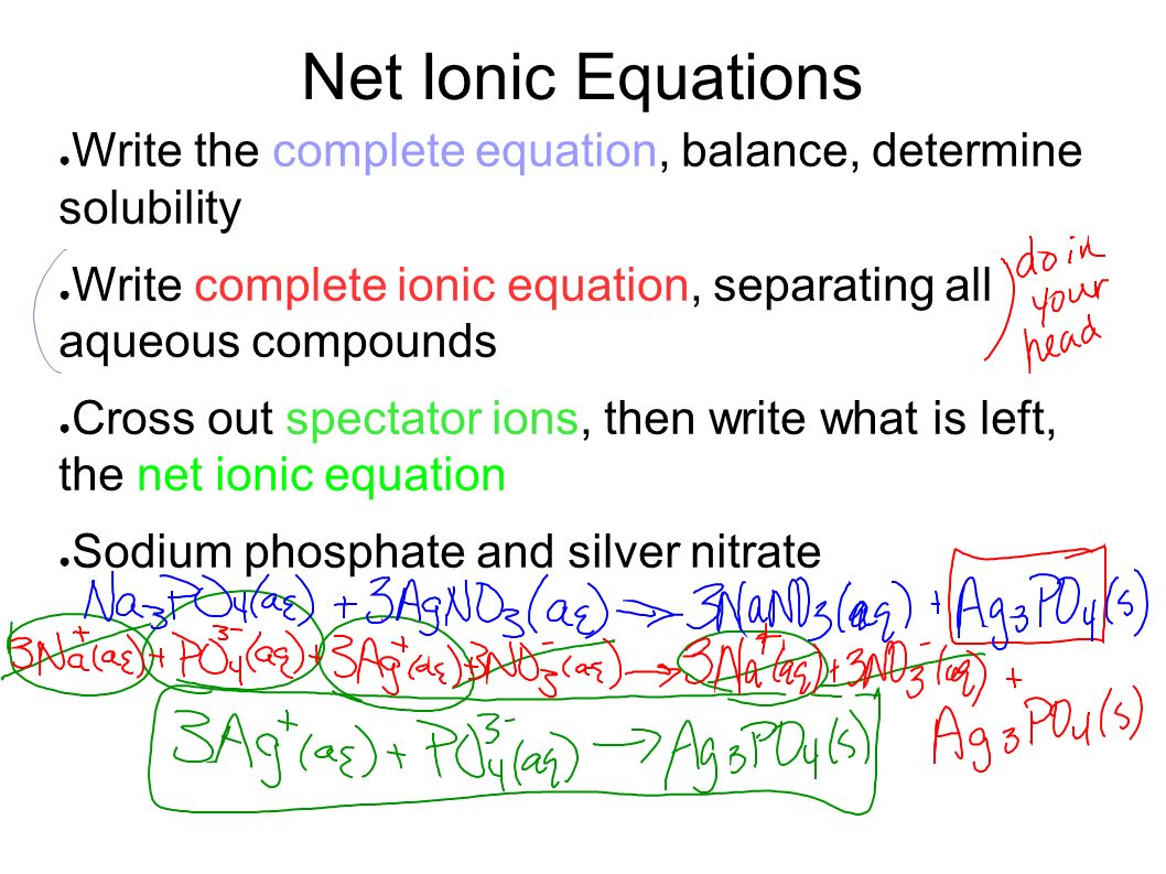 Net Ionic Equations ● Write the complete equation, balance, determine solubility ● Write complete ionic equation, separating all aqueous compounds ● Cross out spectator ions, then write what is left, the net ionic equation ● Sodium phosphate and silver nitrate