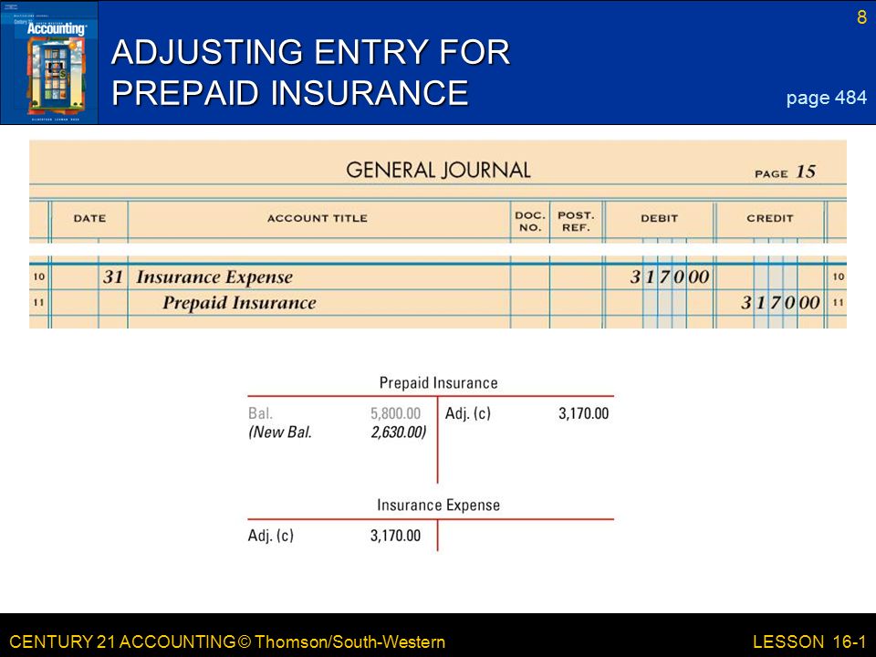 CENTURY 21 ACCOUNTING © Thomson/South-Western 8 LESSON 16-1 ADJUSTING ENTRY FOR PREPAID INSURANCE page 484