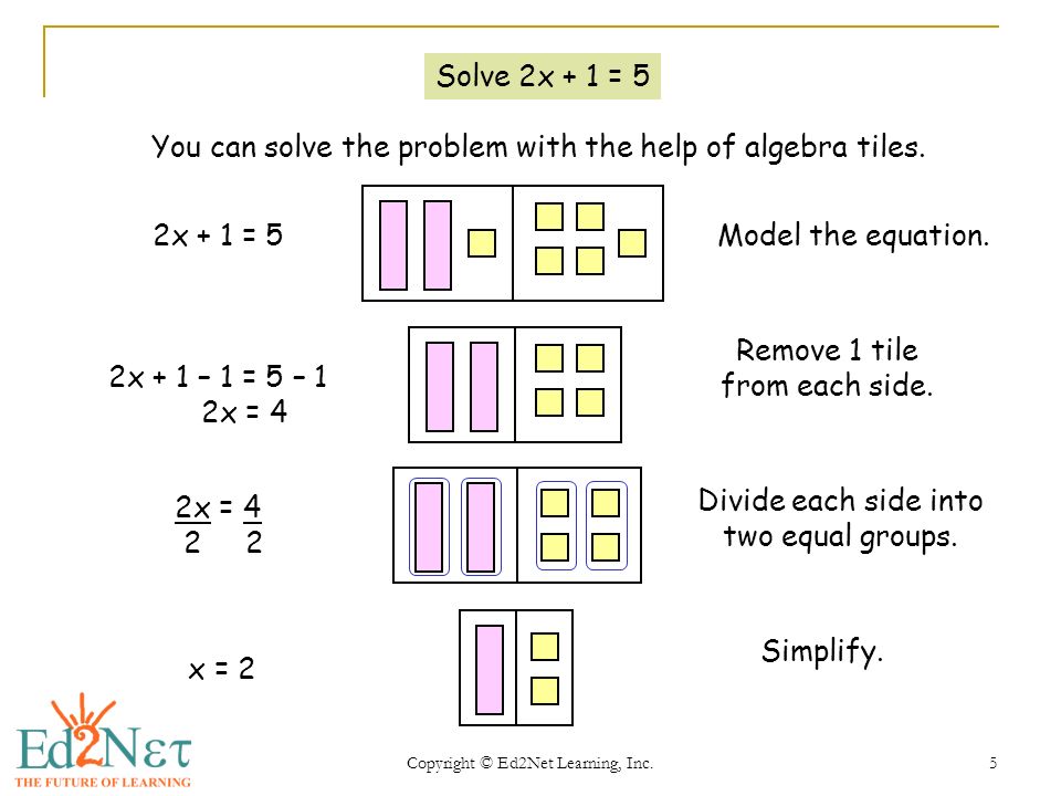 Solving Equations With Algebra Tiles Tessshlo Algebra Tiles Systry 5 Copyright Ed2net Learning Inc 1 Solving 2 Step Equations Grade