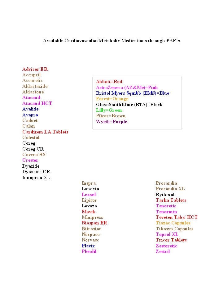 coumadin and diabetes diet plan coumadin sangue dal naso
