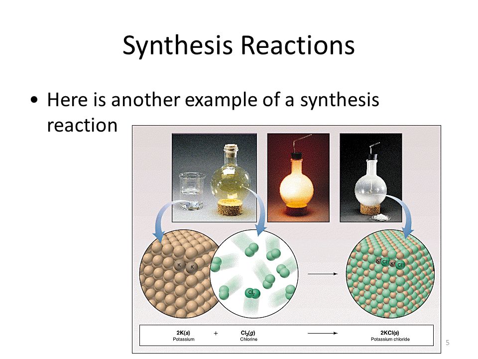 Synthesis Reactions Here is another example of a synthesis reaction 5