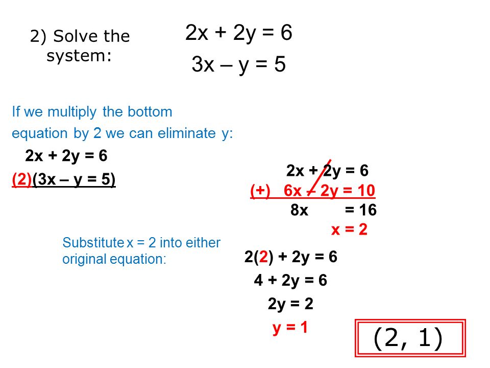 2) Solve the system: 2(2) + 2y = y = 6 2y = 2 y = 1 2x + 2y = 6 3x – y = 5 If we multiply the bottom equation by 2 we can eliminate y: 2x + 2y = 6 (2)(3x – y = 5) 2x + 2y = 6 (+) 6x – 2y = 10 8x = 16 x = 2 (2, 1) Substitute x = 2 into either original equation: