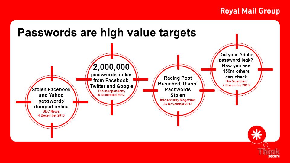 Passwords are high value targets 2,000,000 passwords stolen from Facebook, Twitter and Google The Independent, 5 December 2013 Stolen Facebook and Yahoo passwords dumped online BBC News, 4 December 2013 Racing Post Breached: Users Passwords Stolen Infosecurity Magazine, 25 November 2013 Did your Adobe password leak.