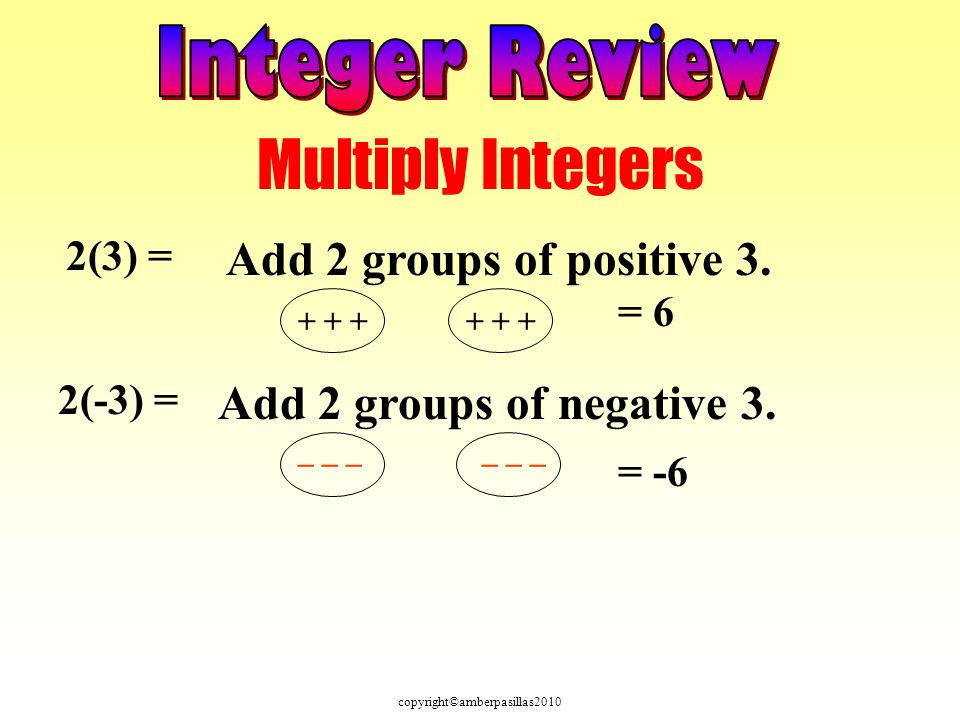 copyright©amberpasillas2010 Multiply Integers 2(3) = Add 2 groups of positive 3.